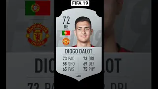 Diogo Dalot through the FIFA Years