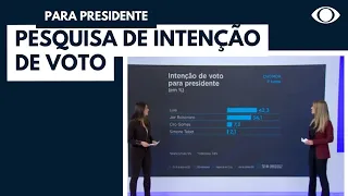 Lula lidera intenções de voto em pesquisa CNT/MDA
