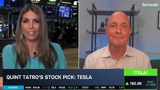 Has Tesla (TSLA) Bottomed?