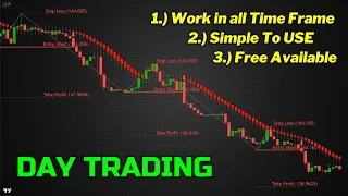 Trading View Market Structure Indicator & Find Profitable Entries and Exit Point Strategies