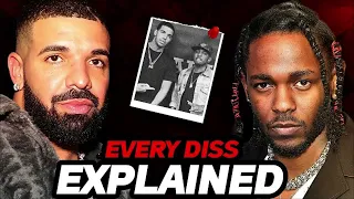 DRAKE(pedophile) reacts to KENDRICK Lamar Diss Song ‘Euphoria’ By Trolling Him