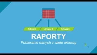 Excel - formuła pobierająca dane z wielu arkuszy