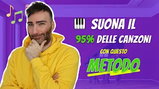 Come Suonare il 95% delle Canzoni al Pianoforte ✅