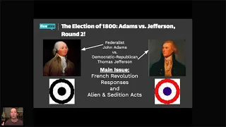 AP US History - The Election of 1800