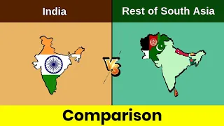 India vs rest of south asia | Rest of South Asia vs India | South Asia | Comparison | Data Duck 2.o
