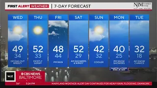 Derek Beasley has your Tuesday evening weather forecast (1/9/2024)