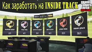 Как заработать на INSIDE TRACK