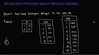 CARA MENGUBAH PECAHAN MENJADI PECAHAN DESIMAL (PART 1) - MATERI PECAHAN KELAS 5 SD