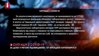 Ситуація з COVID-19 на Черкащині: лідирує Сміла – 49 нових випадків