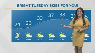 Sunshine before snow chances return: Cleveland weather forecast for January 4, 2022