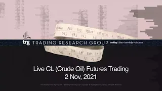 $800 in under 4 minutes, CL Futures Trading, Nov  2,  2021