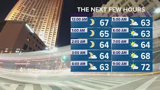 Cleveland Weather: Beautiful dry evening ahead