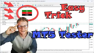 How to Trade Manually in the MetaTrader 5 Tester | mql5 Programming