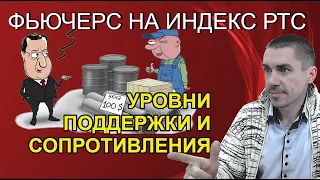 Уровни поддержки и сопротивления 1.1  Фьючерс РТС - Обучение трейдингу - Торговля на бирже - macd