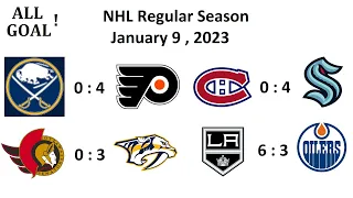 All goal ! Day: January 9 , 2023 / NHL Regular Season highlights