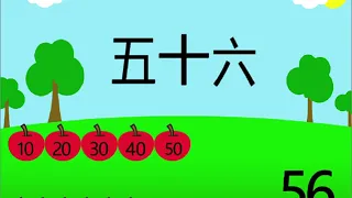 Learn how to count 1 to 100 in Chinese | Best method to learn Chinese numbers
