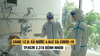 Sáng 12/8: Cả nước 4.642 ca Covid-19, riêng TP.HCM 2.318 bệnh nhân