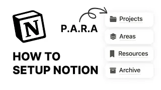 How to Organize your Notion using PARA Method (Part 1)