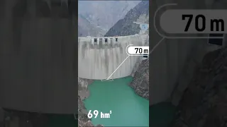New Hydroelectric Dam