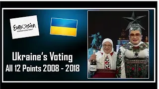 Ukraine's Voting | All 12 Points Each Year | Eurovision 2008 - 2018