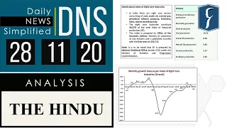 THE HINDU Analysis, 28 November 2020 (Daily News Analysis for UPSC) – DNS