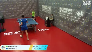 18 февраля 2021. Красный зал. Полночный турнир. TT Cup