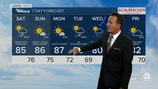 First Alert Weather Forecast for Evening of Friday, October ,14, 2022