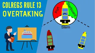 IRPCS Rule 13   Overtaking - Colregs Overtaking