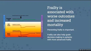 Frailty Management in Primary Care: The CARES Model