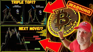 WARNING!!! This is BAD for BITCOIN and ALL Markets! (The opportunity of a lifetime!!)