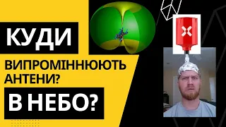 Антени на FPV дроні: куди випромінюють, звідки краще приймають сигнал