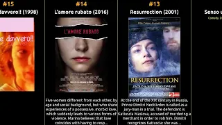 Stefania Rocca - Best movies