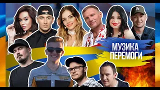 Музика перемоги. Частина 1. Кращі українські ремікси 2022. Ukraine Dancing #244 (Lipich HotMix)