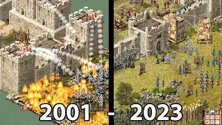 Evolution of STRONGHOLD Games 2001 - 2023
