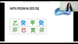 Прогноз ба-цзы и фен-шуй на 2023 год ( год Водяного Кролика) от Юлии Богдановой