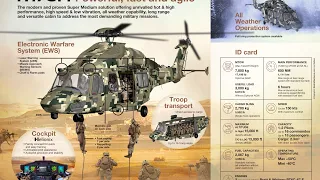 Airbus (H175m) Military Super Multirole Helicopter /DEMO/