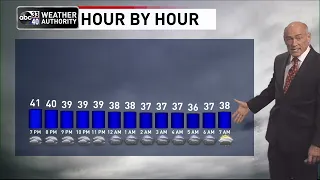 ABC 33/40 evening weather update - Wednesday, January 25