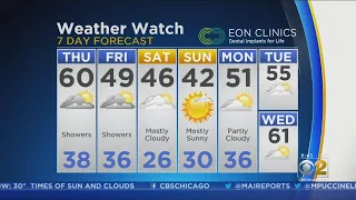 CBS 2 Weather Watch (6AM, March 28, 2019)