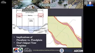 City of Greeley Floodplain Map Change Process Explanation  November 10, 2020