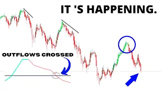 🚨 URGENT! Stock Market CRASH (UPDATE) 🔥 Why The SP500 Is Going HIGHER. (SPY, QQQ) (SEPTEMBER 2022)