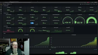 PROJEKT BALKONKRAFTWERK #3 ★ OPEN DTU - KOMMUNIKATION MIT DEM HOYMILES HM-800 [MQTT]