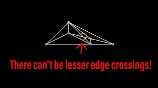 Another unsolved problem ! | Albertson's conjecture | Open problems in graph theory