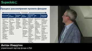 SuperJob-meetup «Почему умирают стартапы?» Спикер: Антон Иншутин, управляющий партнер фонда ru-Net
