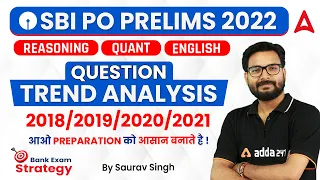 SBI PO PRELIMS 2022 | SBI PO Question Trend Analysis 2018, 2019, 2020, 2021 By Saurav Singh