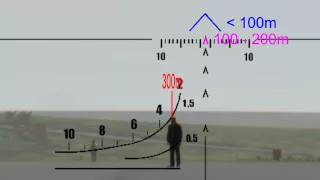 Arma II: DayZ Tutorial - How to use the SVD scope (PSO)