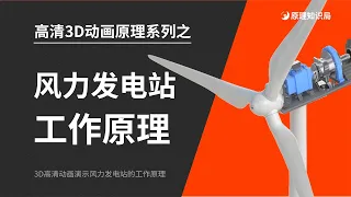 全網最清晰的風力發電工作原理 4K高清3D動畫