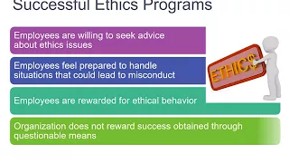 Chapter 1, An Overview of Ethics, Part 2: Ethics in Organizations VIDEO (32:39)