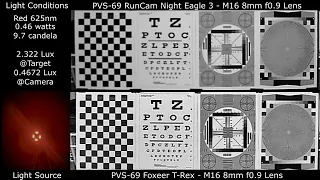 PVS 69 RunCam NE3 vs Foxeer T Rex Comparison