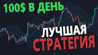 Простая стратегия ЗАРАБОТКА на фьючерсах / ВОЛНЫ БОЛЛИНДЖЕРА