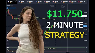 Win $11.750 with the Two Minute Quotex Trading Strategy